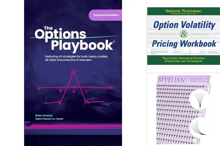 Detailed view of Best Economic Options