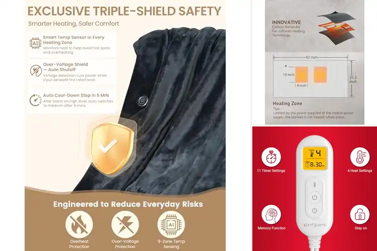 Detailed view of Best Heated Travel Blankets: Stay Warm Anywhere, Anytime