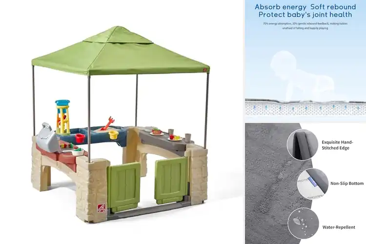 Detailed view of Best Play Areas for Kids: 10 Safe & Fun Spots to Explore